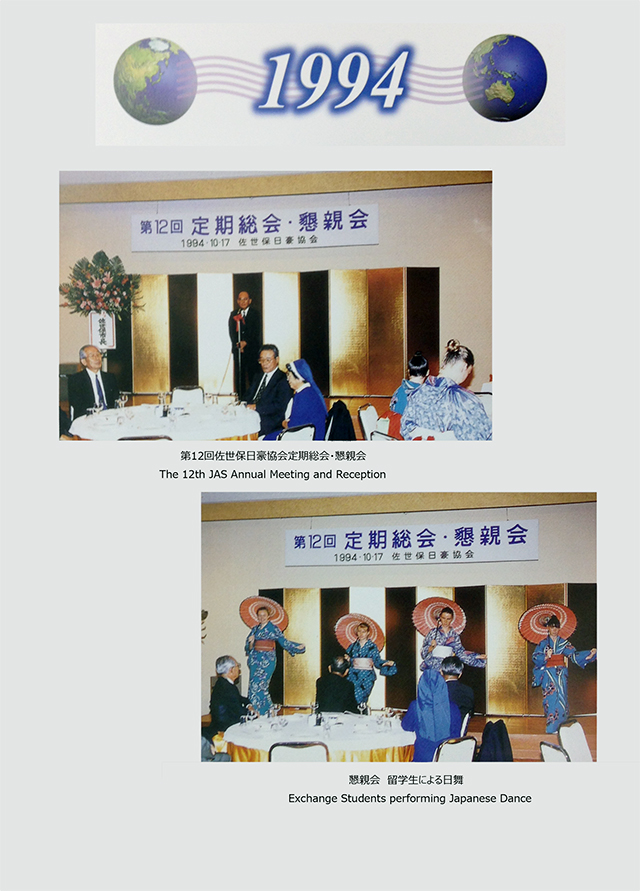 1994 Exchange Activities