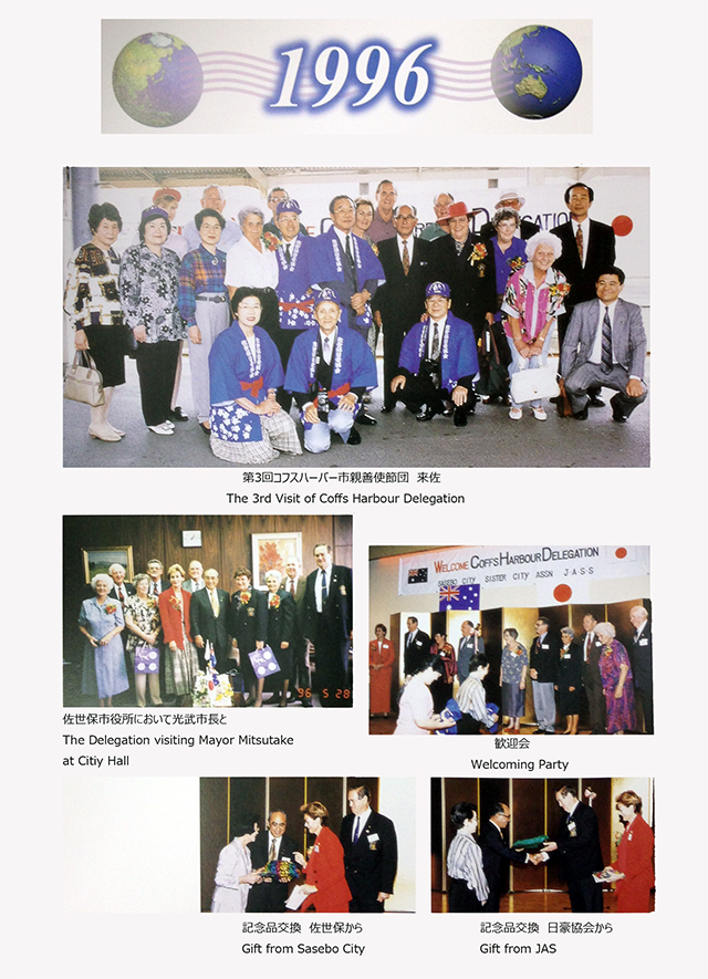 1996 Exchange Activities